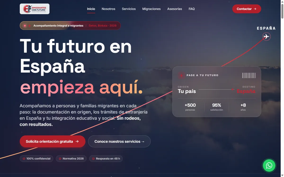 Sitio de Emigrantes con Futuro — Plataforma social
